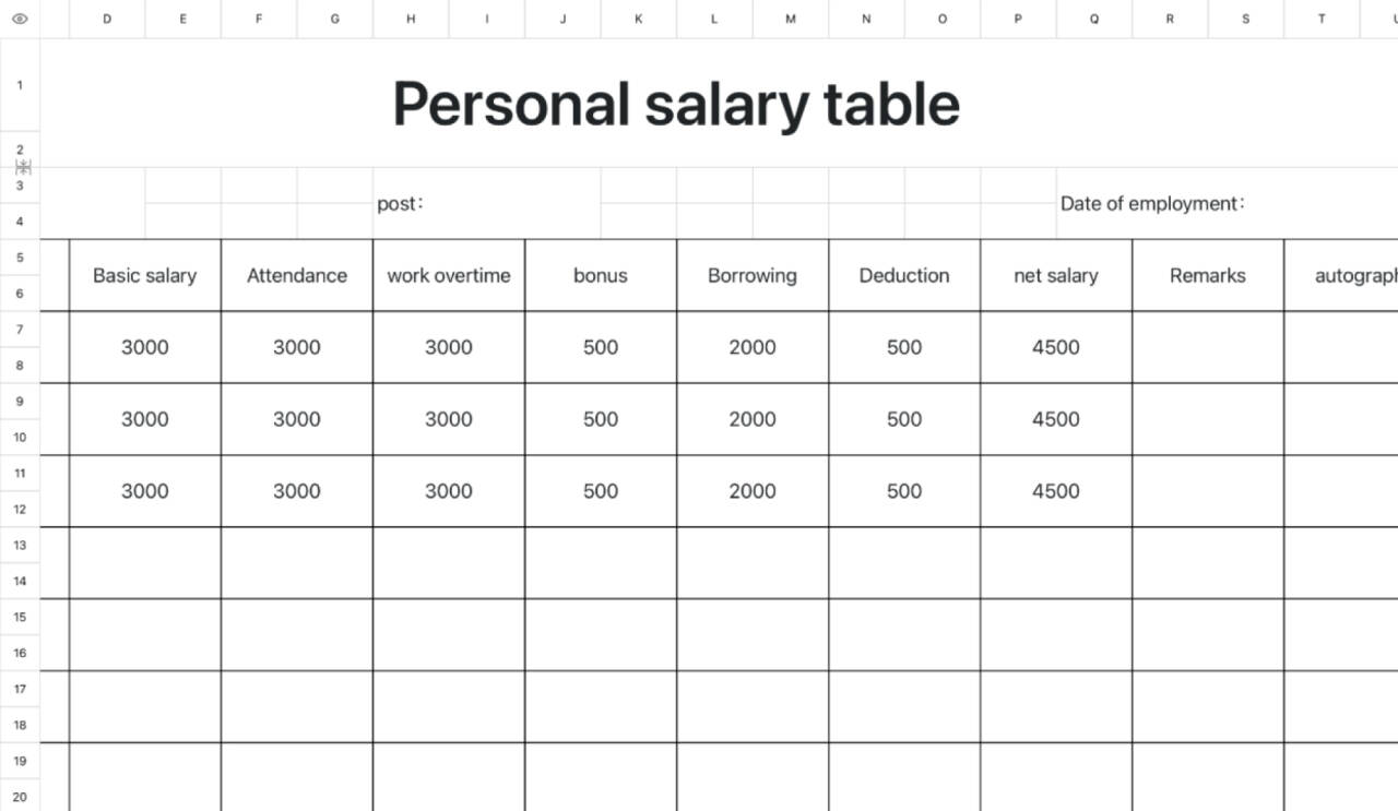 Personal salary table